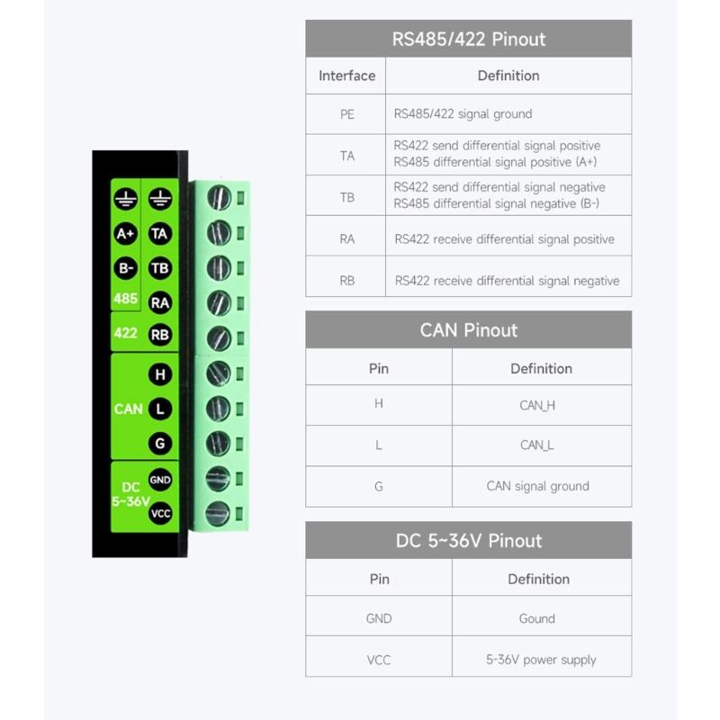 Industrial Grade Isolation Type Adapter RS232/RS485/RS422 to CAN Module Converter