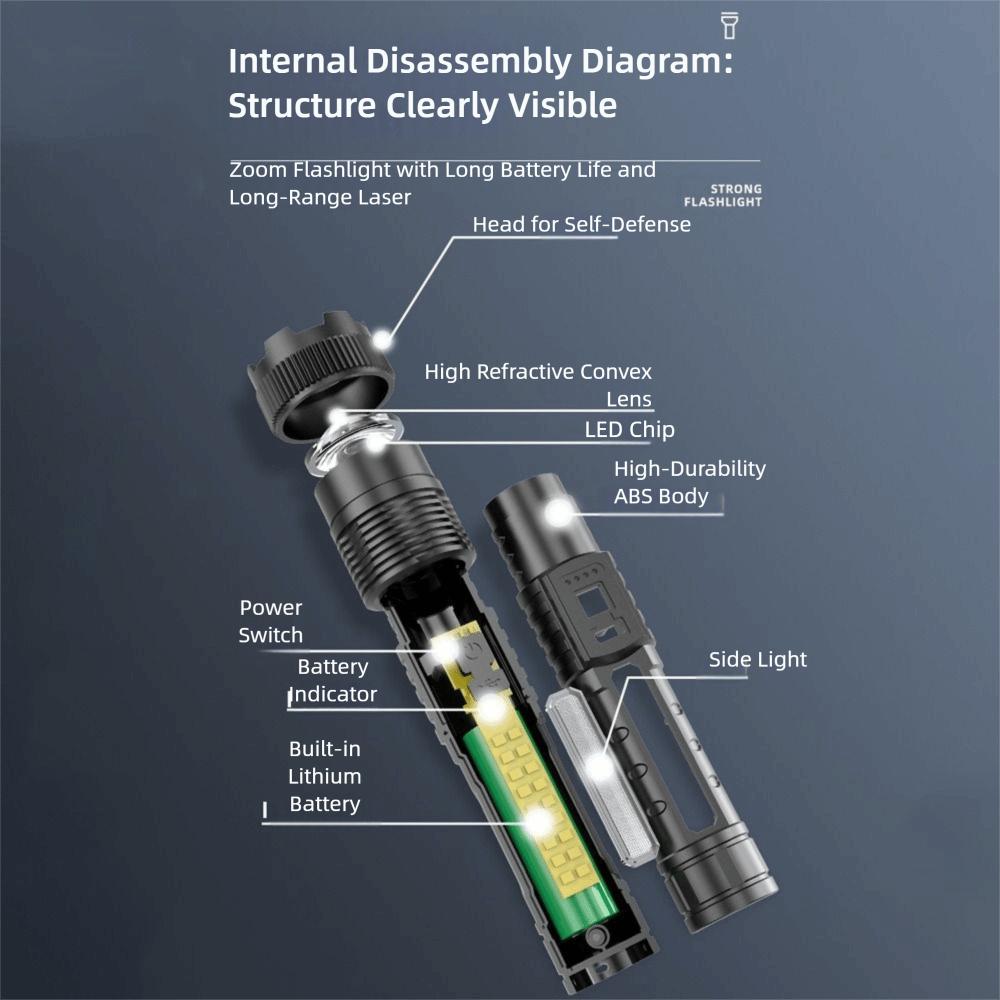 with Power Display Strong Light Flashlight COB Side Light Camping Lantern  Emergency Lighting