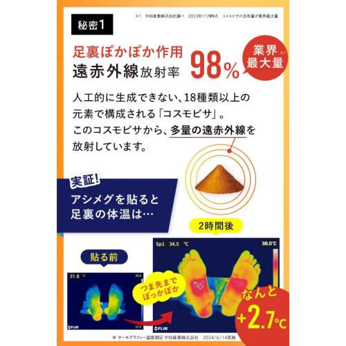 [Foot Sheets] Far-Infrared Foot Sheets Asimegu, 2-Box Set (10 Sets (20 Sheets) per Box), Made in Japan, Sandalwood Scent, Contains Cosmobisa, Far-Infr