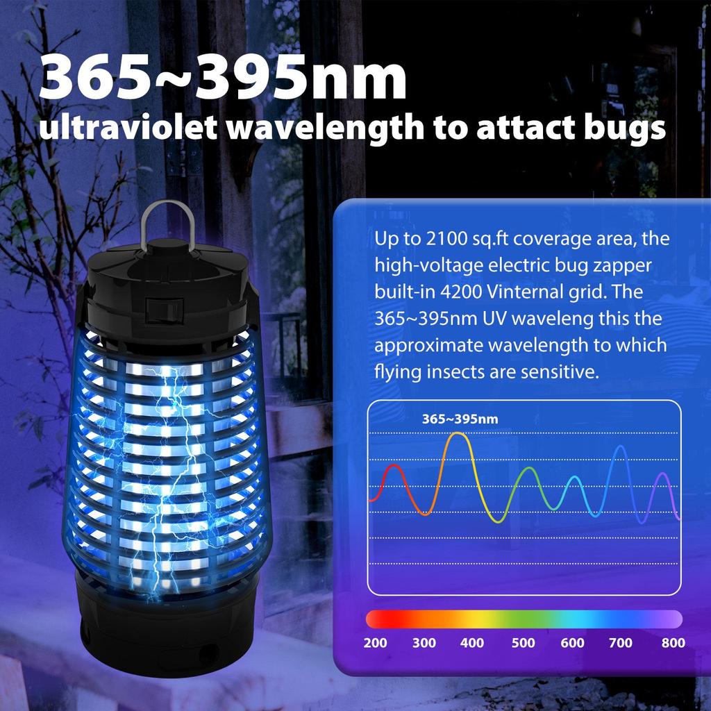 2026 GOOTOP 20W Mosquito & Bug Zapper Lamp - EPA Certified Insect Trap