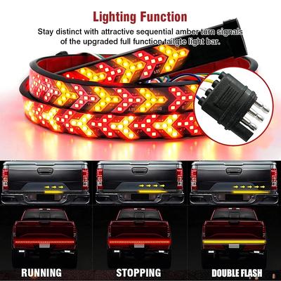 Pickup LED-Auto-Heckklappen-Lichtleiste mit Rückfahrsignal-Warnung, Park-Rücklicht, automatischer Blinker für Pickup, SUV, 12 V, 24 V