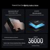 CUKTECH 15 140W 6-in-1 Desktop Charging Station
