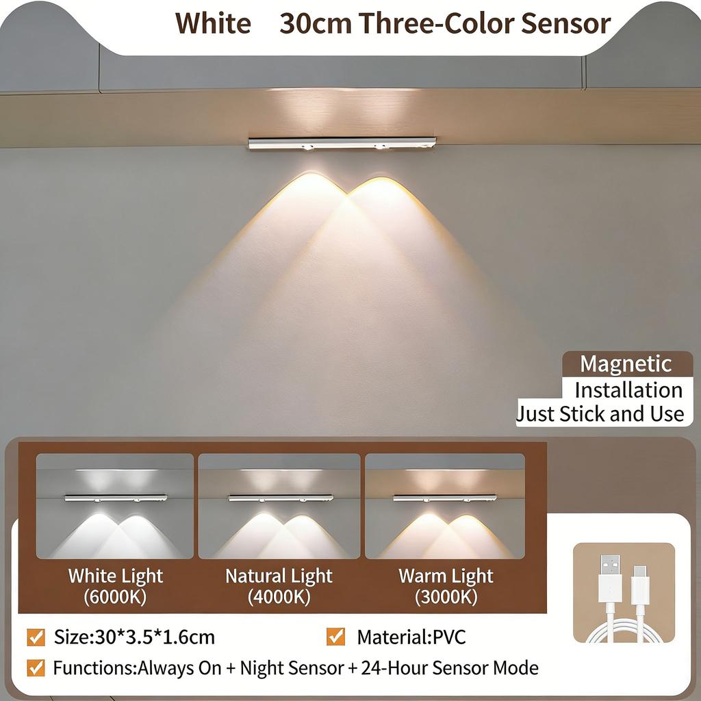 Motion Sensor Light LED Sensor Lamp Wireless Ultra Thin USB LED For Kitchen Cabinet Bedroom Wardrobe Indoor Lighting Night Light