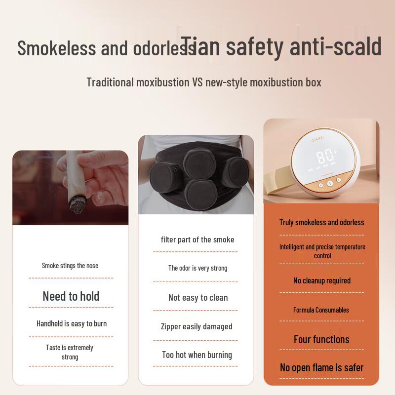 Ai Xiu Tang Smart Moxibustion Box M11