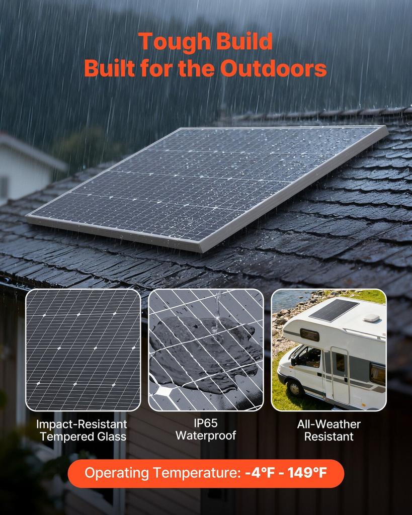 2PCS 100W Monocrystalline Solar Panels, 23% High-Efficiency Mono PV Module with Stable MC4 Output & Aluminum Frame, IP65 Waterproof Solar Panel for