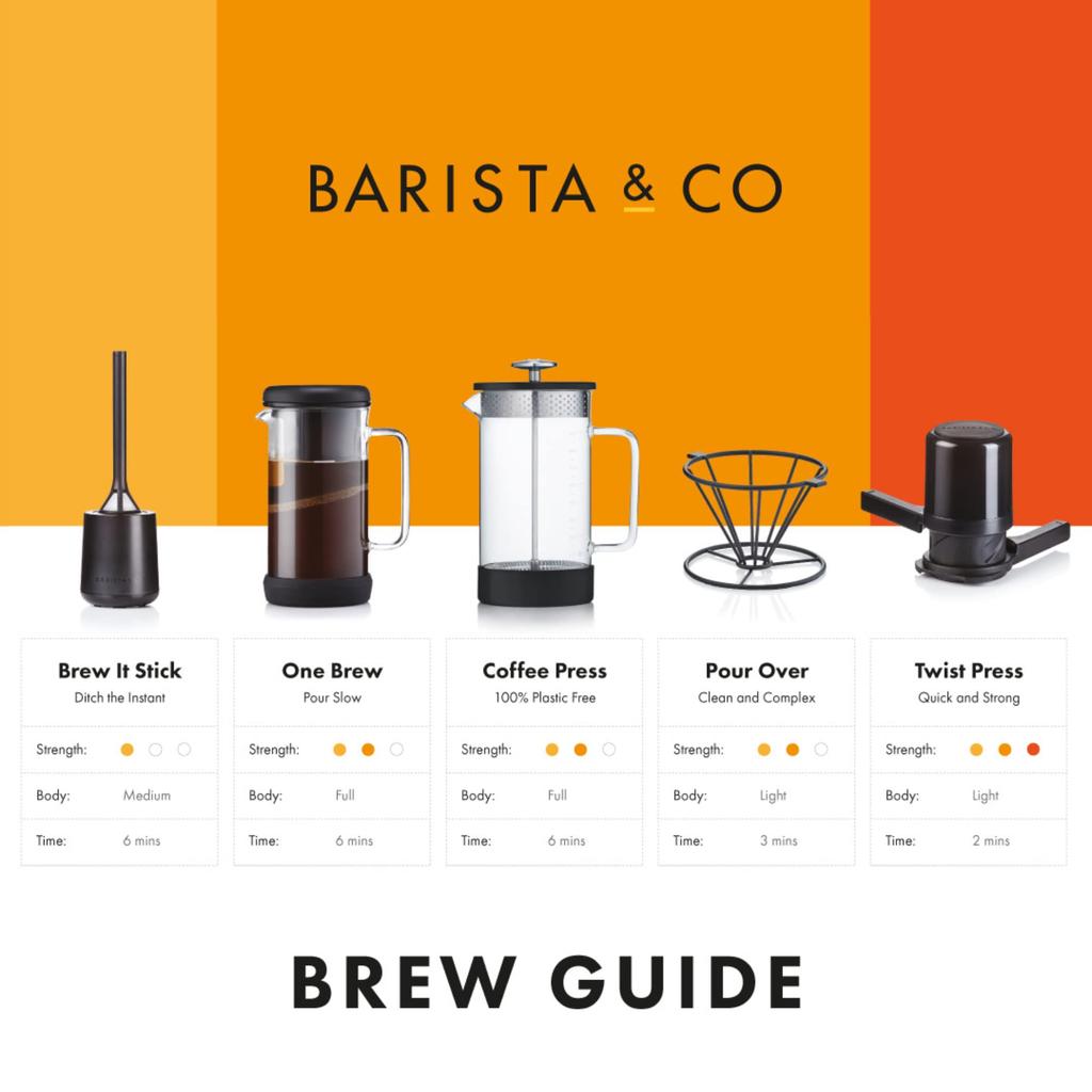 BARISTA&CO Brew It Stick 2 BLACK
