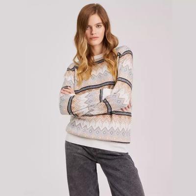 Bluzki – Swetry