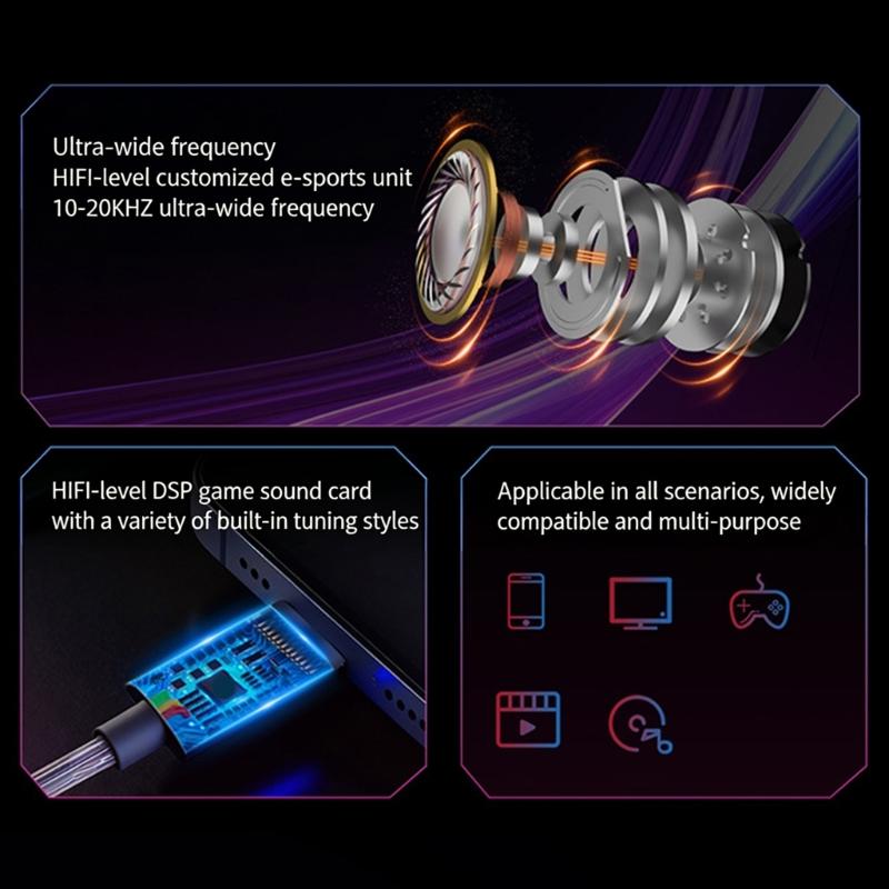 Axas Esports Headphones In-Ear Corded Gaming Headsets Featuring Precise Auditory Positioning And Low Distortions
