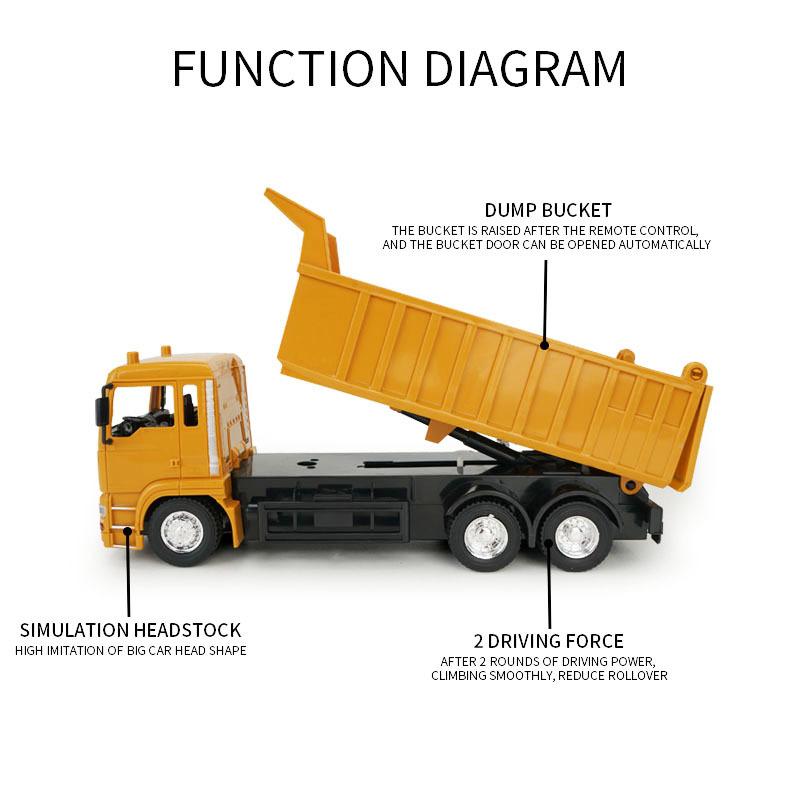 1:24 Remote Control Truck Crane Toys 2.4G RC Lift Simulation Engineering Crane Eletric Model Children's Toy Model RC Car Gift