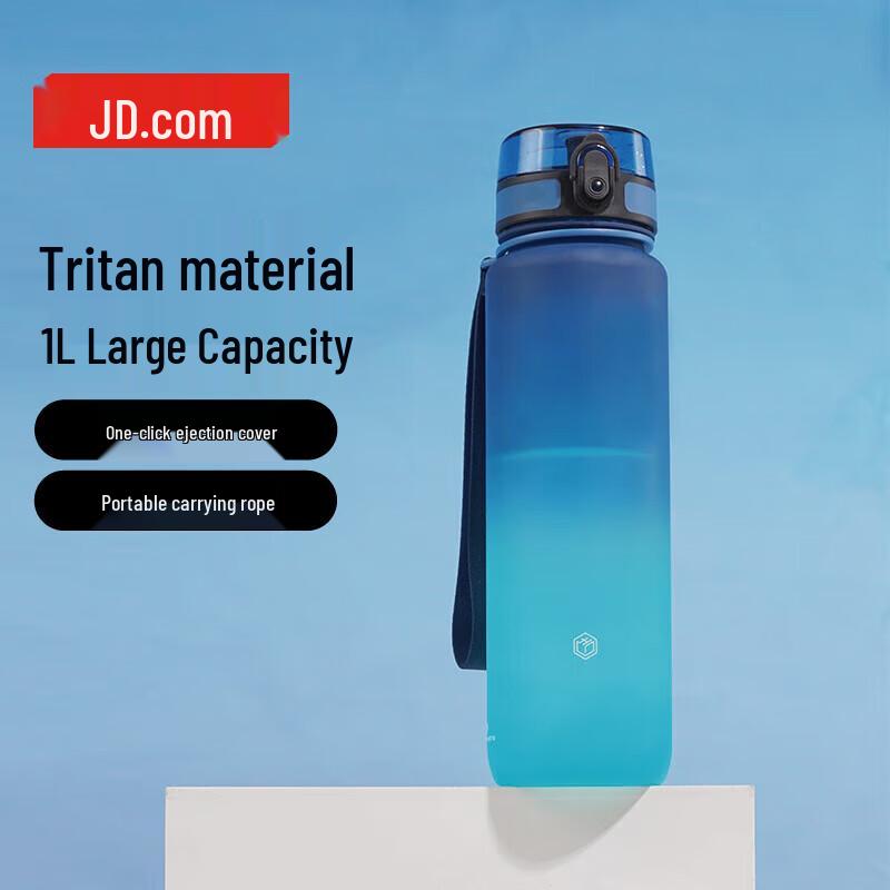 JZ Tritan Sports Water Bottle