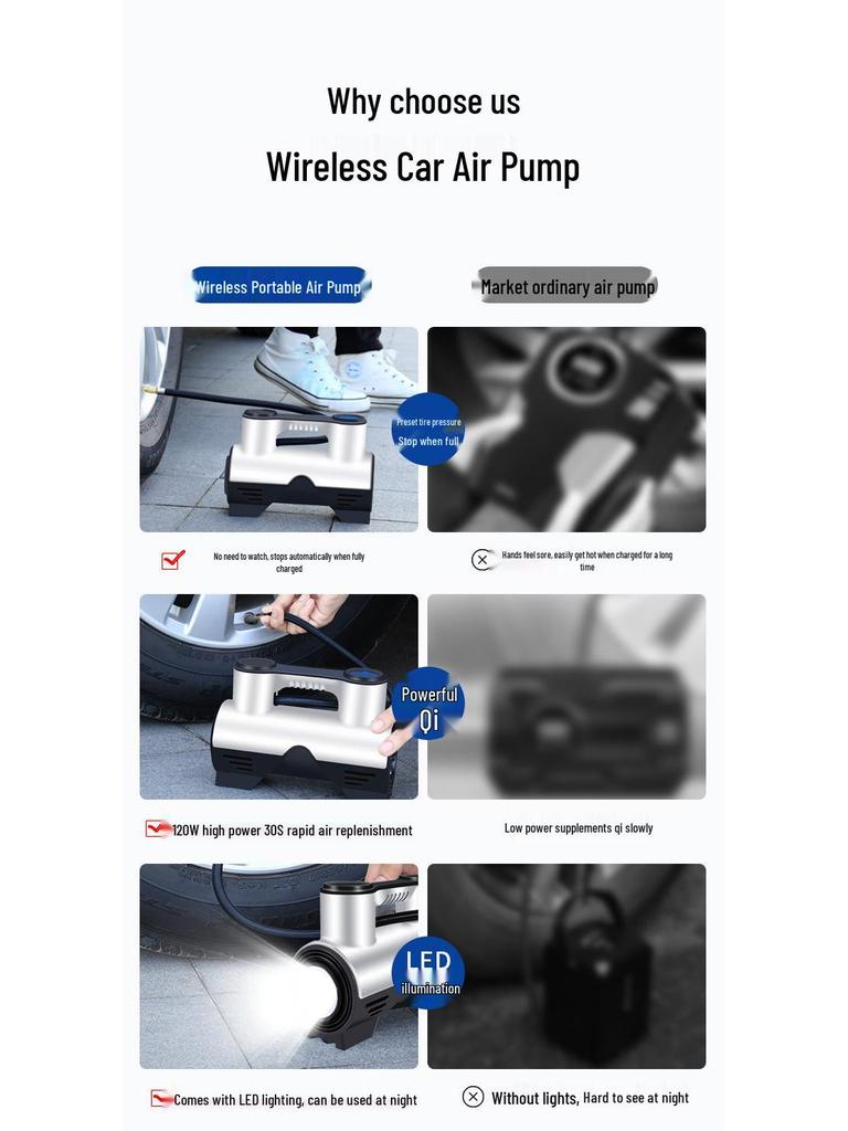 Portable 12V High-Power Electric Tire Inflator for Cars and Sedans