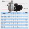 Guangquan Stainless Steel Self-Priming Horizontal Centrifugal Pump