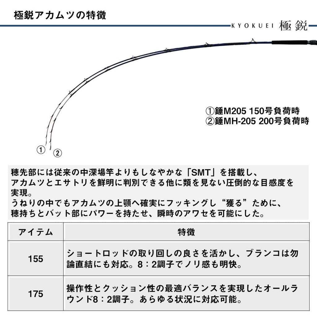 DAIWA Boat Rod Extremely Sharp Akamatsu MH-205