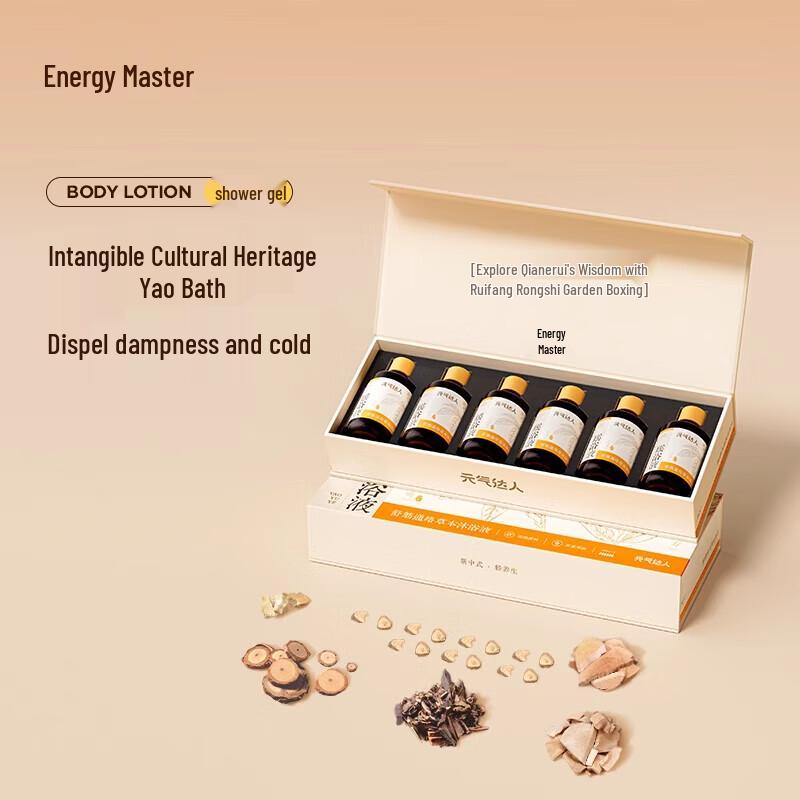 Травяная ванночка для ног «Виталити»