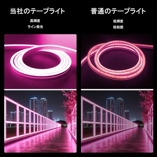 iNextStation High-Brightness Dimmable LED Strip Light, IP65 Waterproof, Ambient Lighting, Soft Light, Flexible, 5m, Cuttable, SMD2835, DC12V, 120 LEDs