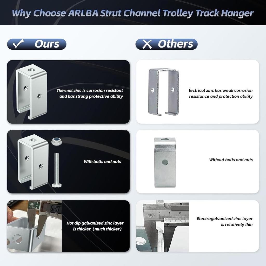 Channel Trolley Track Hanger Bracket for Strut Channel Intermediate Support Hange Bracket for  1-5/8" Channel Trolley Track