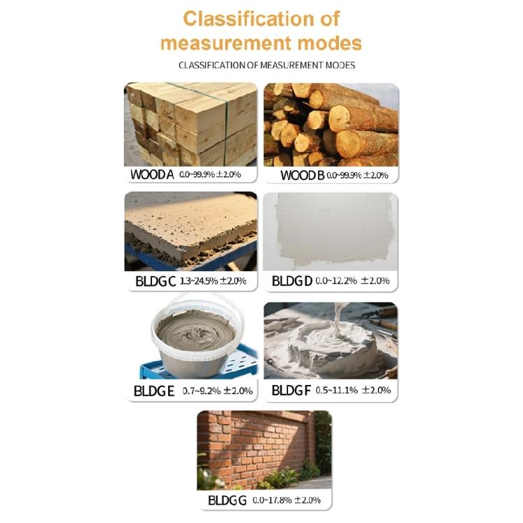 High Accuracy Wood Moisture Meter With LCD Digital Display Portable ABS Body For Construction Projects Home Renovators