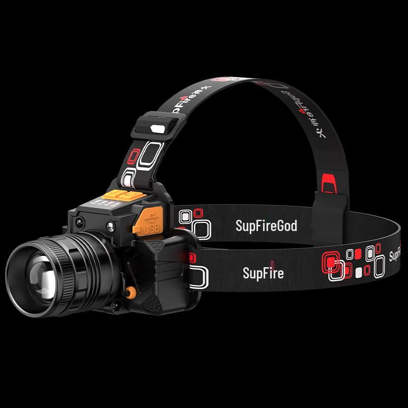 SupFire HL58 Rechargeable Zoom LED Headlamp