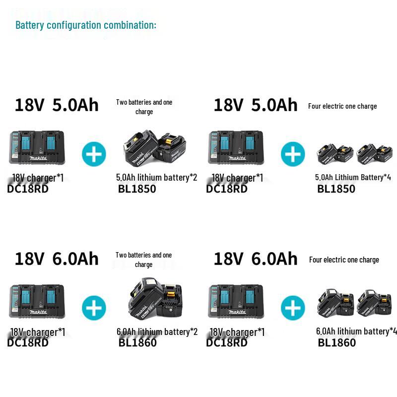 Makita Cordless Fruit Tree Pruner Kit CN Plug (adapter Included)