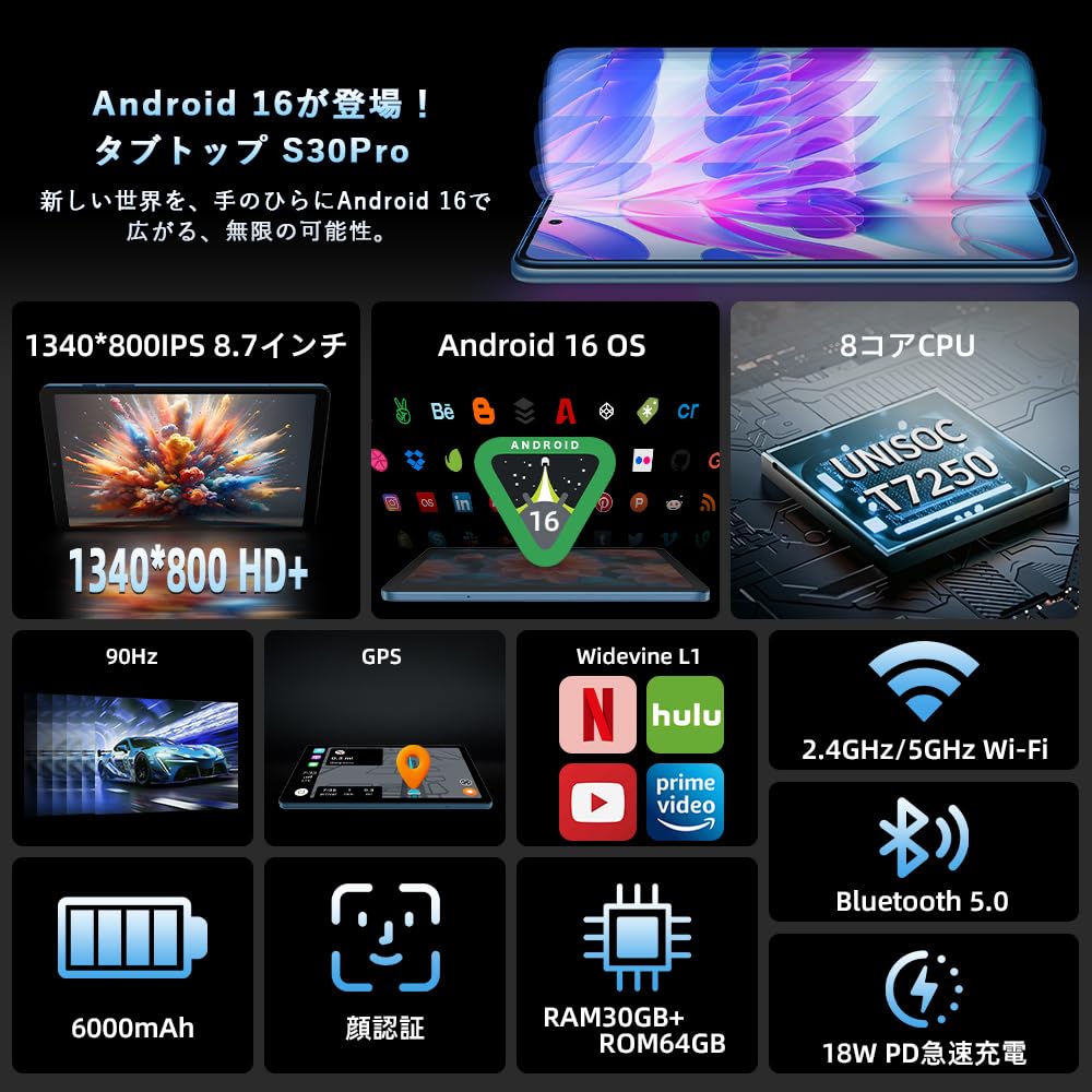 16 Tablet TabTop S30Pro Android 16 Tablet Android Tablet CPU 90Hz 5 GPS Widevine L1 compatible Gemini AI Face Recognition 6000mAh PD18W Fast Charging