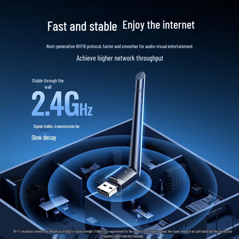 UGREEN USB WiFi6 Wireless Adapter (CN version)