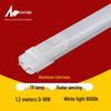 Maidao T8 LED Radar Sensor Tube Light