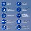 Digital Electromagnetic Field Radiation Detector ,5G Cell Tower, Signal Detector, for Home Offices