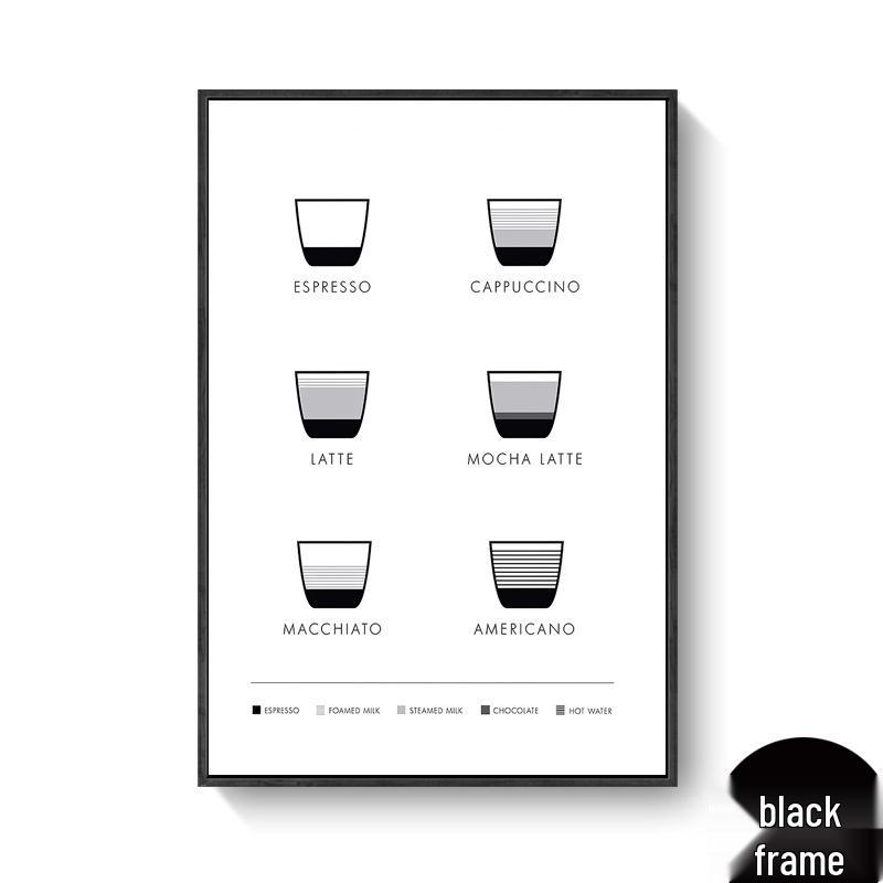 Nordic Minimalist Coffee Shop Wall Art: Modern Canvas with Inner Frame