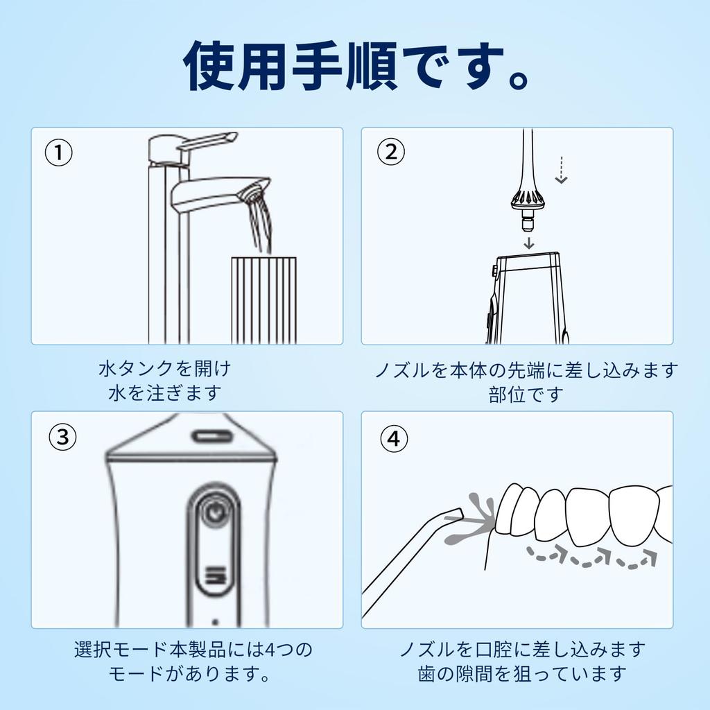 Harune Oral Irrigator Jet Washer with 4 Water Flow 4 Replacement Pulse Water PSI Pressure 300ml Large Capacity Wireless IPX7 Compact Ideal for Oral