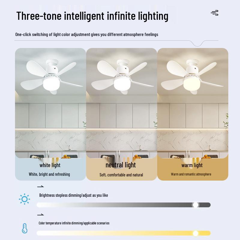 Dimmable LED Ceiling Fan Light - Adjustable Speed E27 Screw for Kids' Room