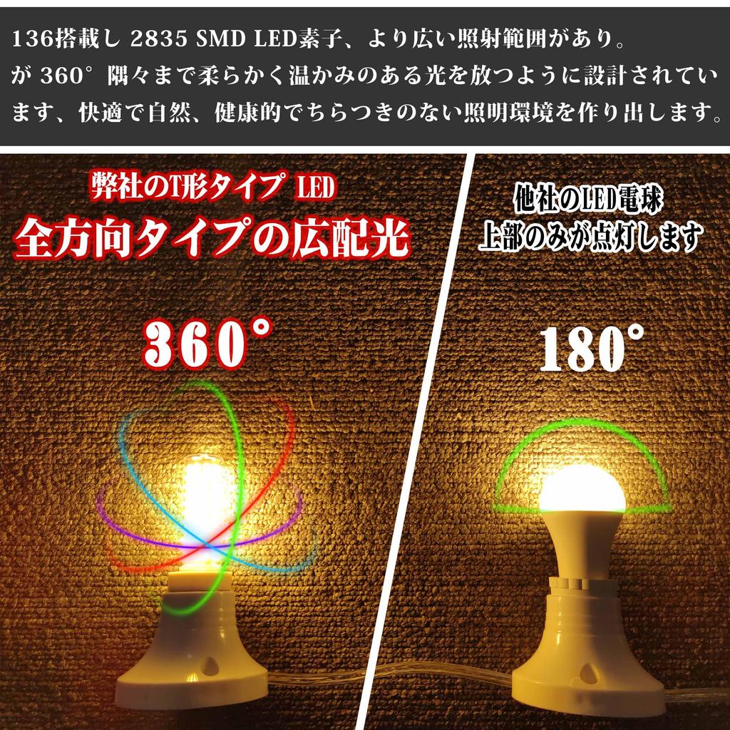 E17 60W Dimmable LED Bulbs, 780lm, Warm White, 7W, Dimmable, 2700K, Mini Lamp, T-Shaped, 360° Wide Beam Spread, Compatible with Enclosed Fixtures,