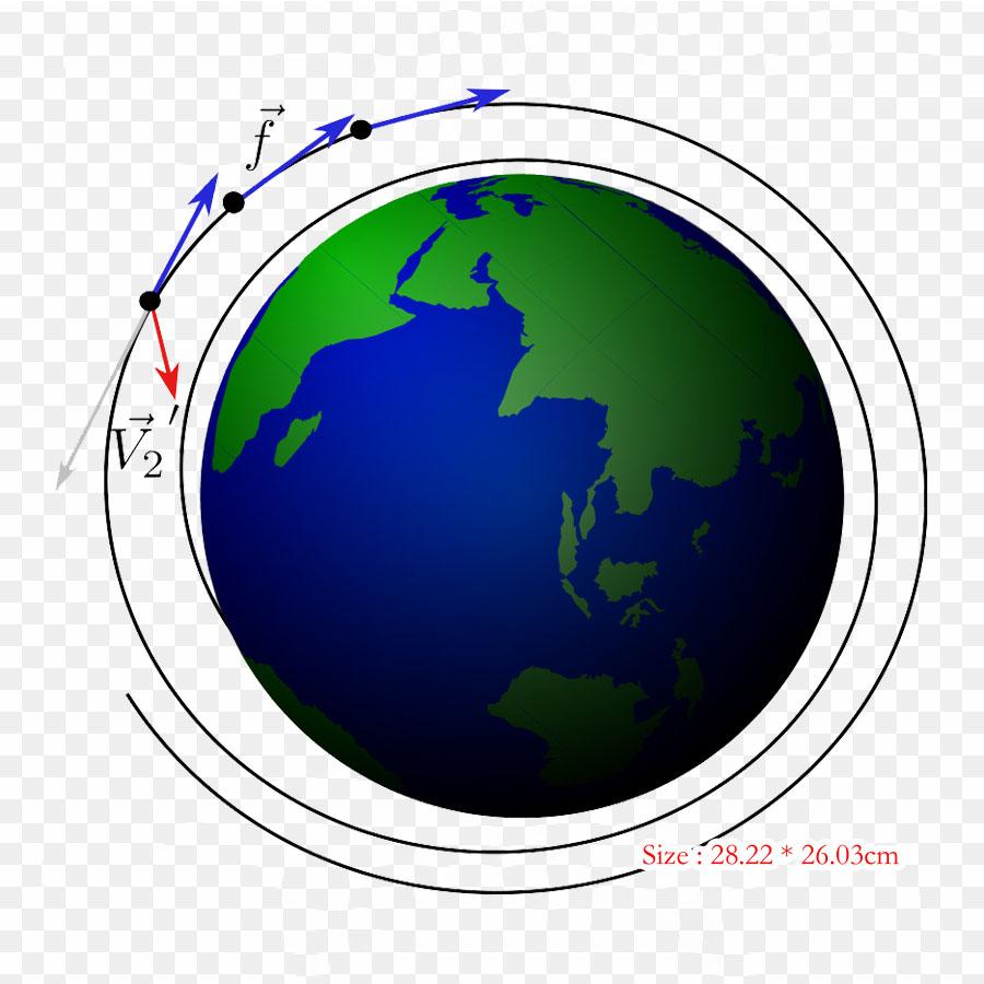 

Пушечное ядро ​​Ньютона с землёй, термопереносная печать, виниловые нашивки, наклейки для одежды, аппликации «сделай сам», моющиеся нашивки