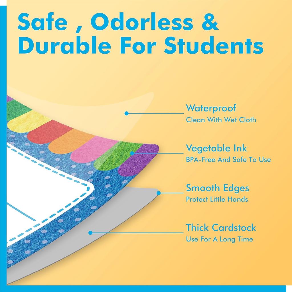 Alphabet Bulletin Board Set, 37 PCS ABC Wall Decorations 26 Upper/Lower Case Letters plus 0-10 Numbers Small Posters for Preschool, Kindergarten