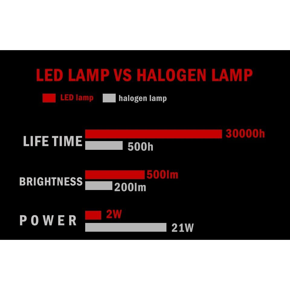 1X Ba15s 1156 Led P21W Vehicle Reverse Turning Instructions Lamp 6 Filament Chip Car Light Bulb S25 Auto White RED 12v 6000K