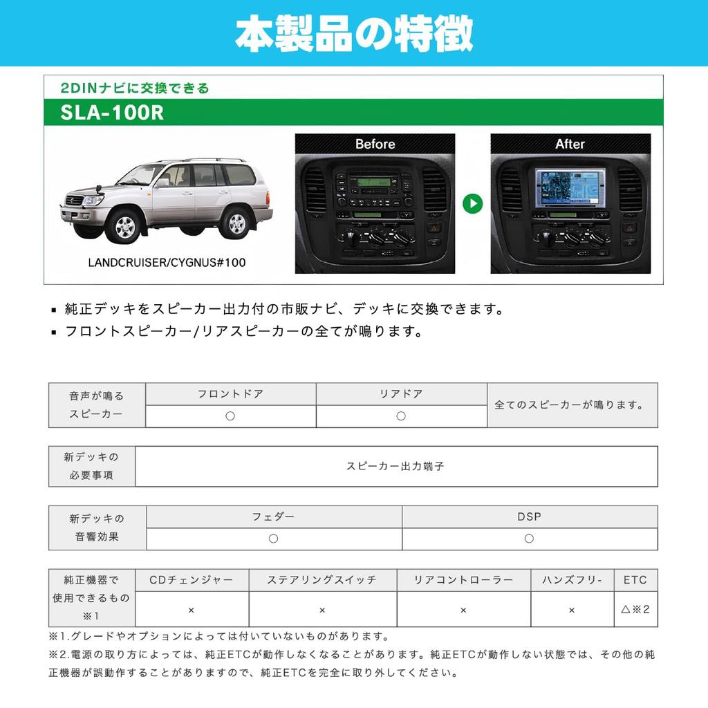 Sound Adapter for Land Cruiser Cygnus 100 Series Early Vehicles Beat-Sonic 4-Speaker SLA-100R