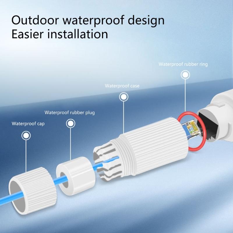Injector Molding Waterproof PoE Splitter Adapters, Converts 48V to 12V, Data&Power Solution for Phones DC38-57V Input