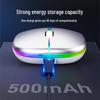 “2.4G Ultra-Thin Rechargeable Bluetooth Dual-Mode Mouse for Apple's New Wireless Silent Luminous Mouse”