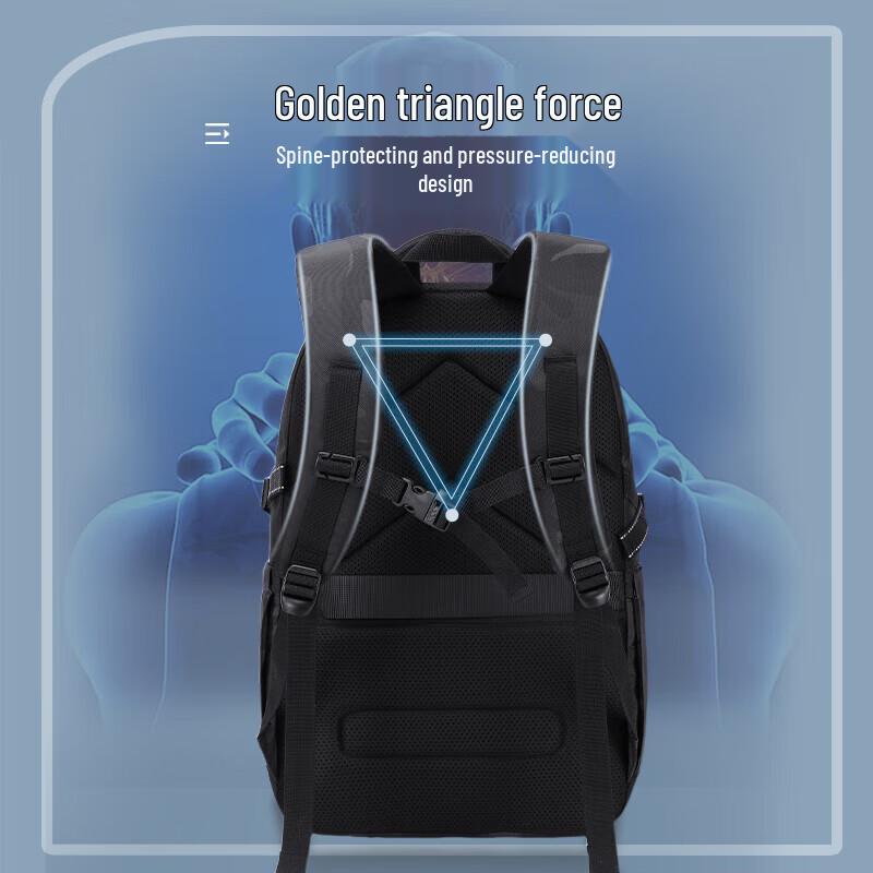 VICTORIATOURIST Schulrucksack