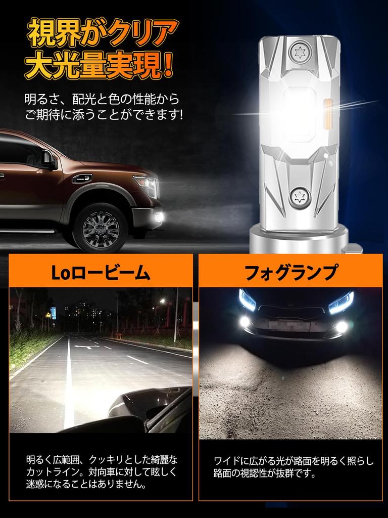 Briteye HB4 LED Vehicle Inspection 6000K HB4 9006 LED Equipped with 32 Dual Copper Heat Dissipation Innovative Cooling Compact and Easy Compatible