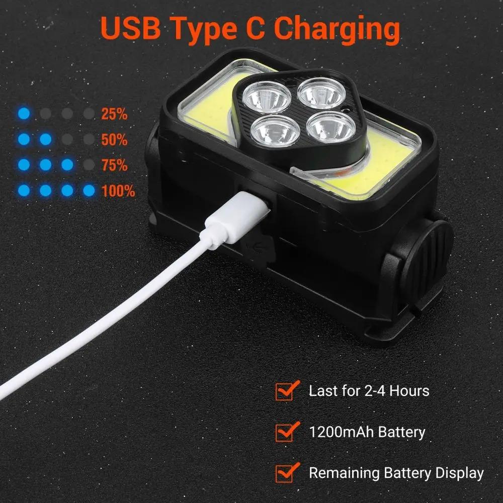 USB Rechargeable Headlamp 18650 Battery LED Headlight Waterproof Portable Head Flashlight Hiking Camping Head Cycling Torch