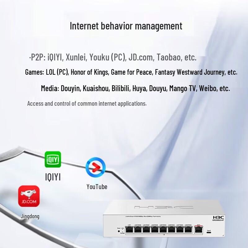 H3C WiFi 7 Whole Home Wireless AP Panel System (CN Version)