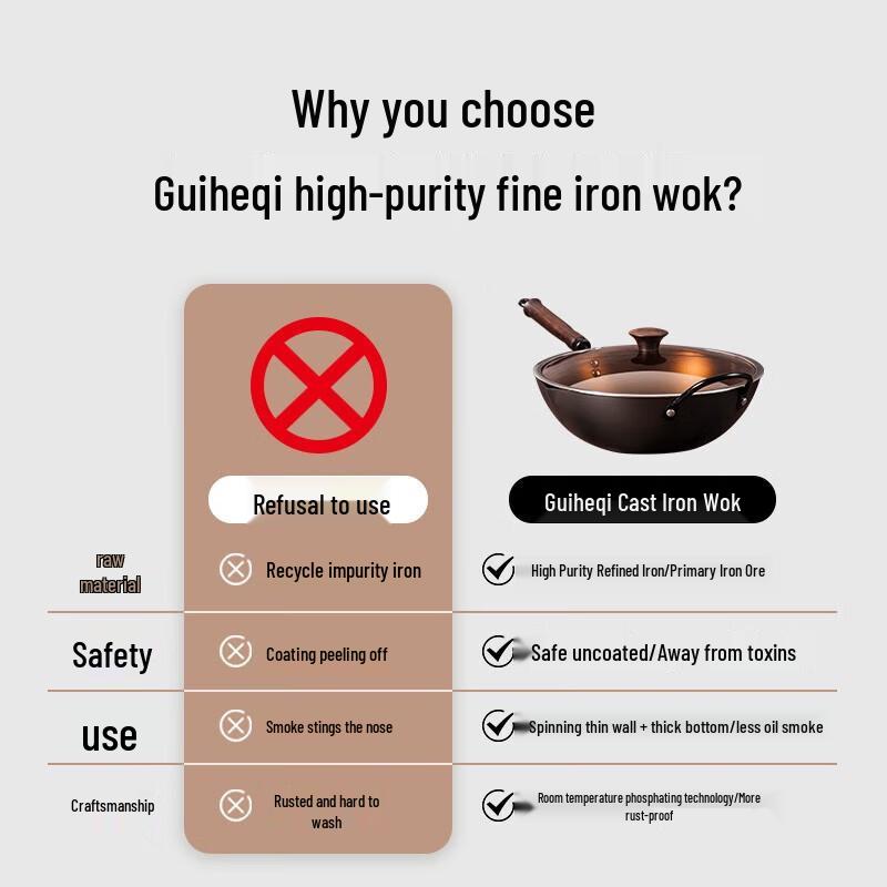 Fine Iron Stir-fry Wok