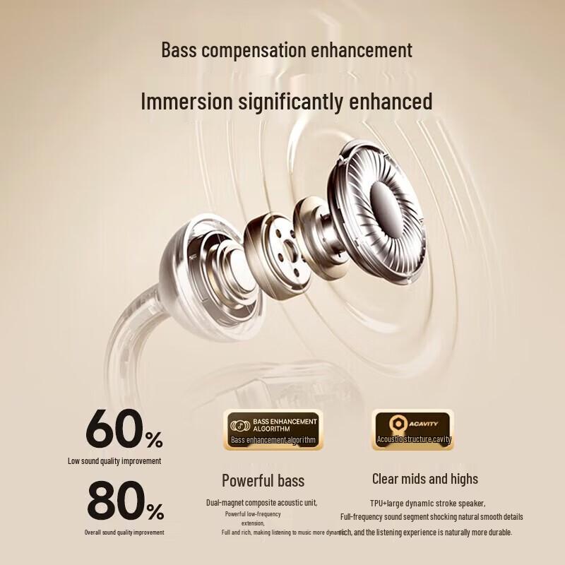 Philips Open-Ear Bluetooth Clip Headphones