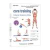 Core Training Color Anatomy Atlas
