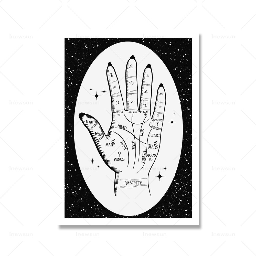 Moon Tarot Card Zodiac Chart Wall Art Mural Retro Occult Tattoo Flash Sheet Canvas Painting Witchy Palmistry Posters Wall Decor