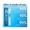 Tooth Repair Gel Deep Cleaning Teeth Yellow Stains Tartar Care Gums Oral Care Essence