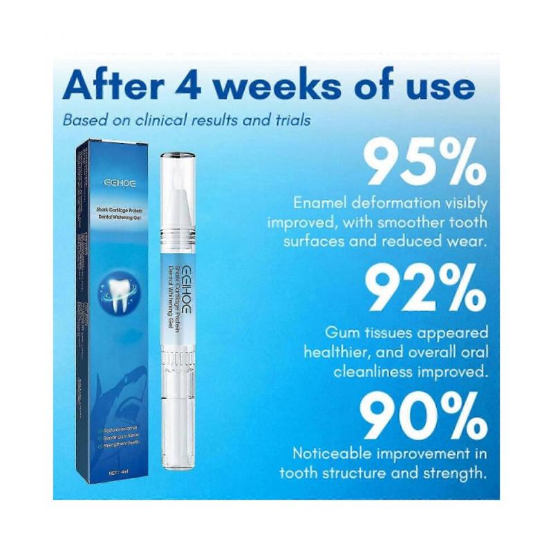 Tooth Repair Gel Deep Cleaning Teeth Yellow Stains Tartar Care Gums Oral Care Essence