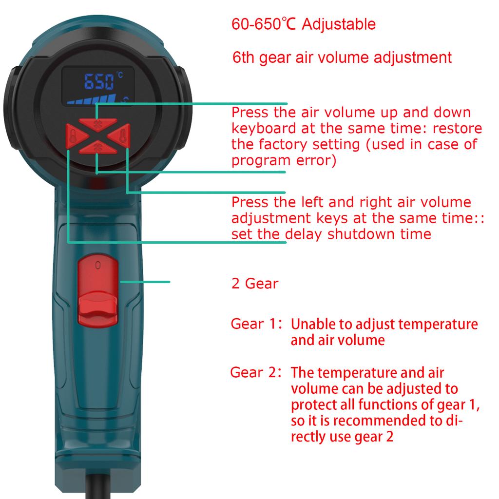 Heat Gun 60-650 Degree Variable Temperature Control Hot Air Gun with LCD Digital Display Overheat Protection for Shrink Tubing