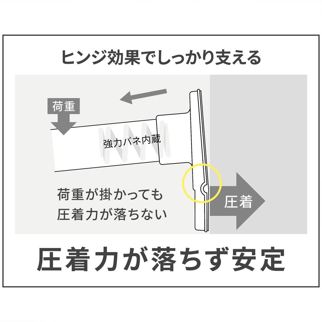 HEIAN SHINDO [Set of 2] Heavy-Duty Extra-Thick Tension Rods, White, Load Capacity 65-25kg, Mounting Dimensions 113-193cm, NGP-110, Heian Shindo Kogyo