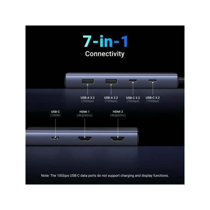 UGREEN Hub 7-IN-1 USB-C a 2*HDMI(4K@60Hz)+2*USB-A3.2+2*USB-C3.2+PD(100W)